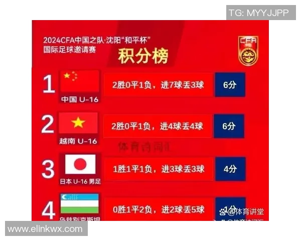 武汉排球队以97分领跑全国锦标赛积分榜展现强劲实力