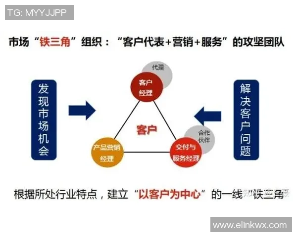 西安足球队运营揭秘：从管理模式到市场策略的全面分析